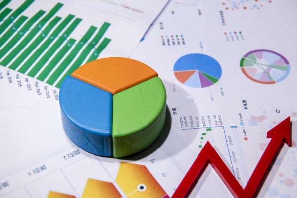 稳益配 纽约联储发布3月消费者预期调查：通胀预期上升，就业前景焦虑加剧