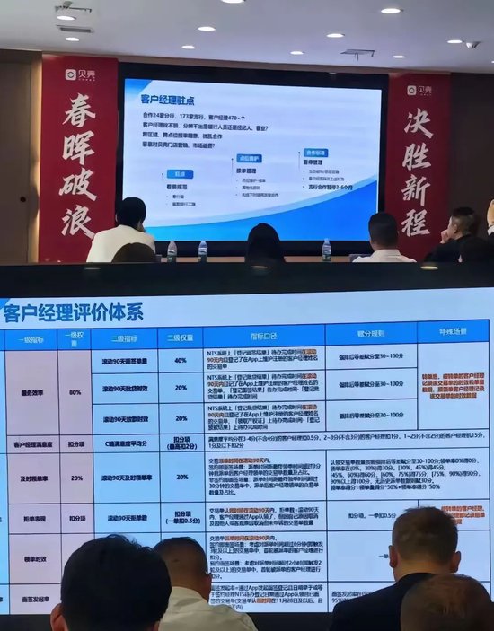 联华配资 闻所未闻 一房产中介开始考核银行员工业绩