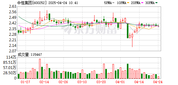卓信宝 田七牙膏抽样检出菌落数超标1280倍