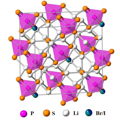 钱龙配资 新型硫化物固体电解质成功开发